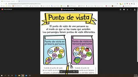 Punto de vista del narrador