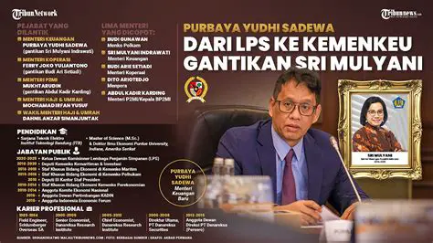 Purbaya Yudhi Sadewa and Dedi Mulyadi: Navigating Indonesian Politics and Public Service