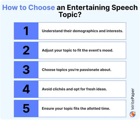 Purposes of Entertaining Speech