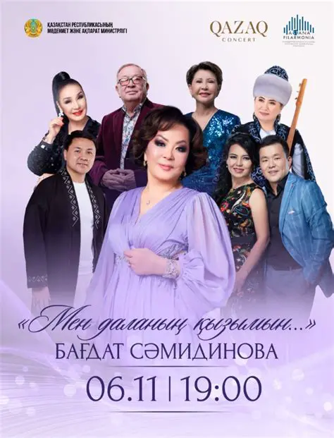 Қазақстан: Ұлы Даланың Жүрегі, Еуразияның Болашағы