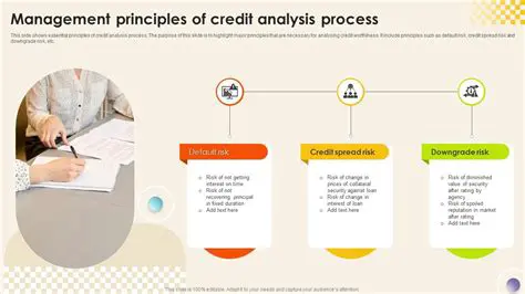 Quality of Credit Analysis