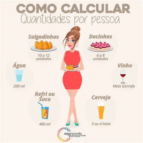 Quantidade de salgados e bebidas por pessoa