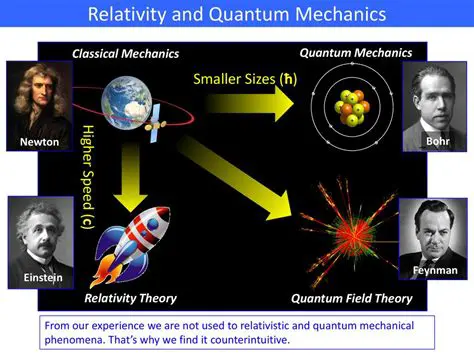 Quantum Mechanics and the Nature of Force