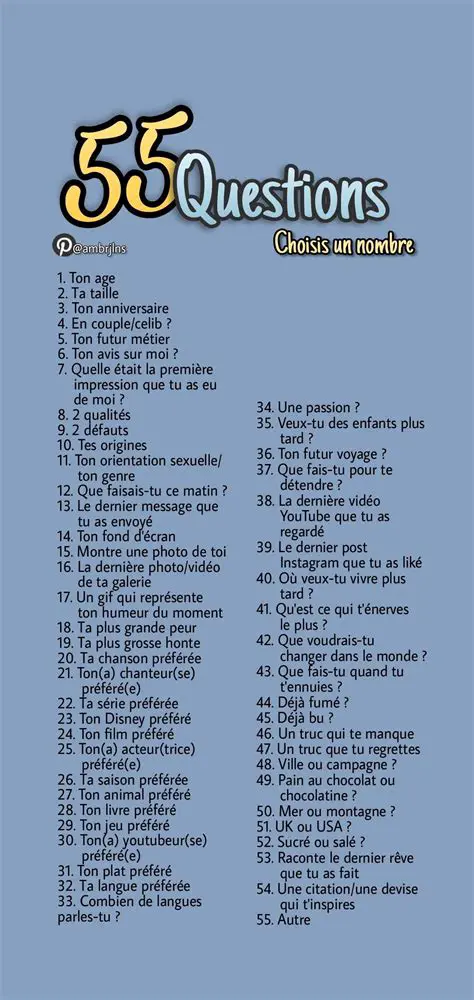 Questions sur les Personnages