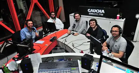 Rádio Gaúcha: Notícias, Esportes e a Voz do Rio Grande do Sul
