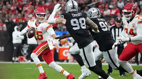 Raiders Channel: Your Ultimate Source for Las Vegas Raiders News, Analysis, and Community