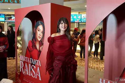 Raisa Andriana: Ikon Musik Pop Indonesia yang Menginspirasi