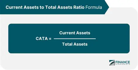 Ratio between current assets and total assets