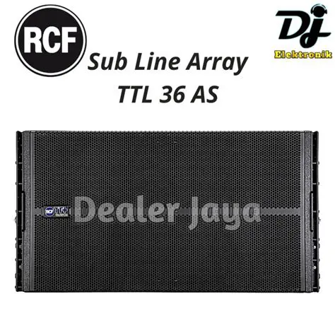 Understanding RCF TTL 55A: A Deep Dive into Network Routing and Packet Management