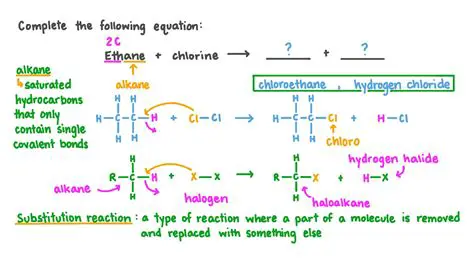 Reaction of Product A with Chlorine