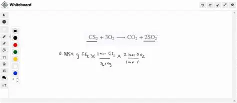 Reaction of Tin with Chlorine