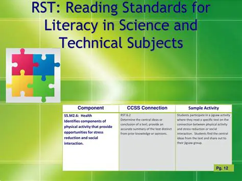 Reading Standards for Literacy in Science and Technical Subjects