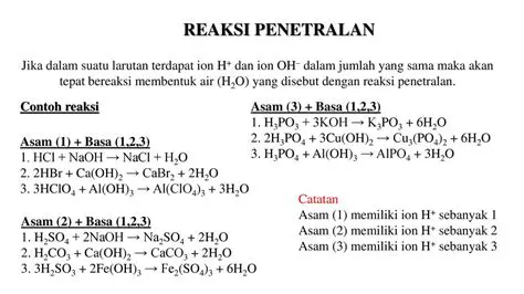 Reaksi antara asam dan basa