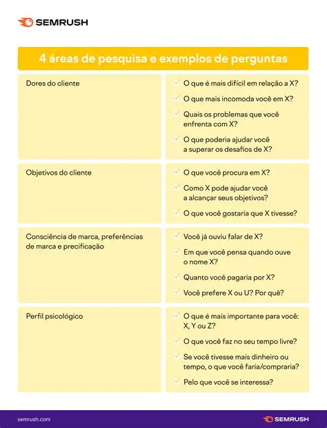 Realizar a pesquisa em diferentes contextos