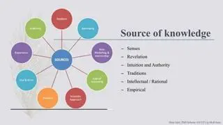 Reason is the primary source of knowledge