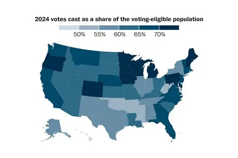 Reasons for Low Voter Participation Among African Americans