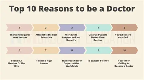 Reasons to Become a Doctor