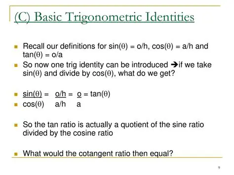 Recall of Sine and Cosine Definitions