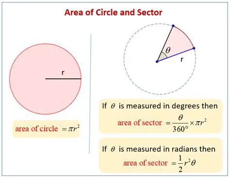 Recall the Formula for the Area of a Sector