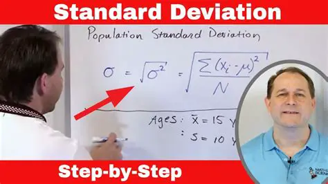Recalling the Definition of Standard Position