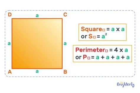 Recalling the Formula for the Perimeter of a Square