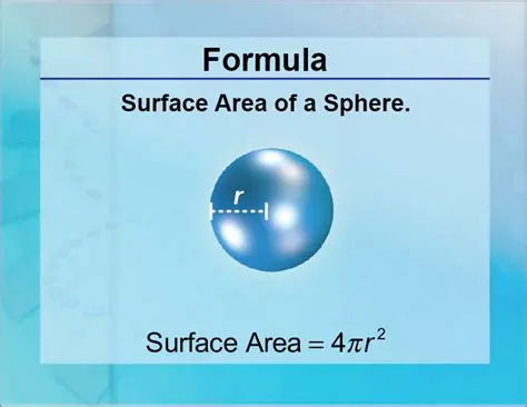 Recalling the Formula for the Surface Area of a Sphere