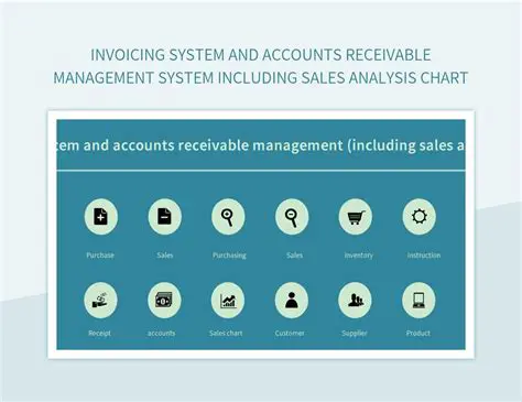 Receivable Recording System