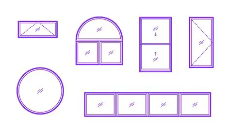 Receive and transmit window sizes