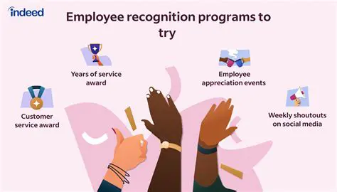 Recognition of Work Performance