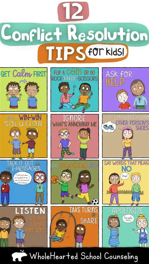 Recognizing Your Role in Conflict