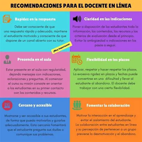 Recomendaciones para los Docentes