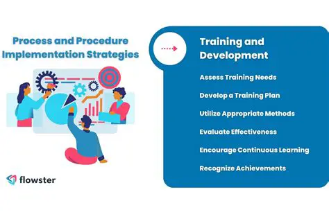 Recommendations for Increasing the Effectiveness of the Income Improvement Program