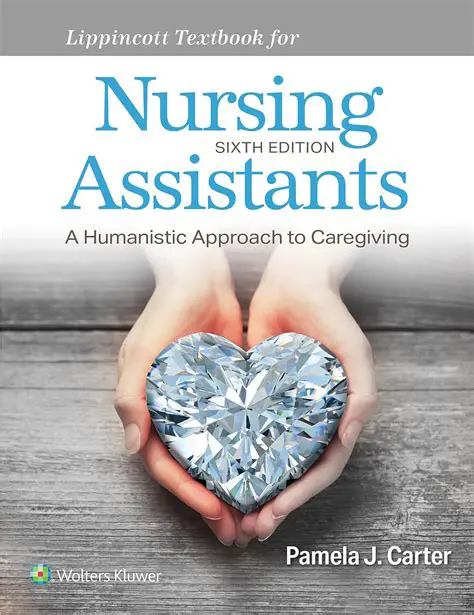 Recommendations for Nursing Assistants
