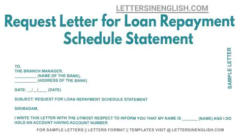 Recording the Repayment of the Loan