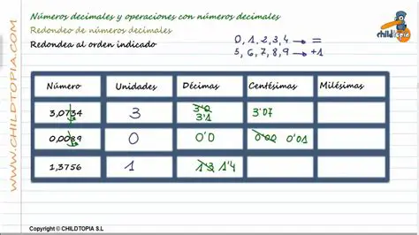 Redondeando a la Cantidad de Billetes