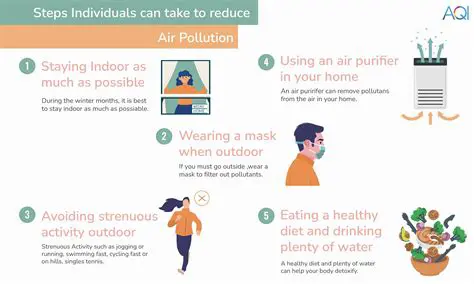 Reduce exposure to air pollution
