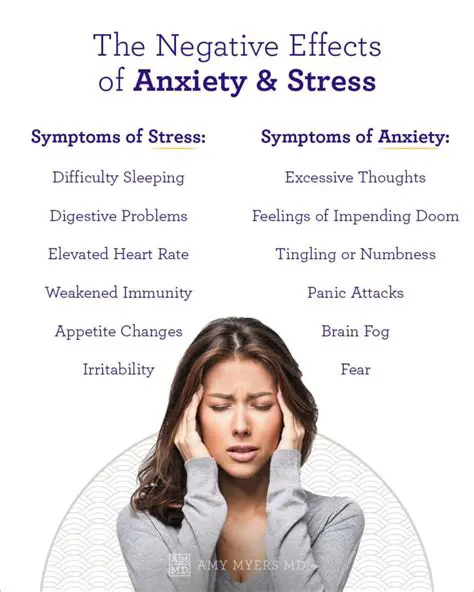 Reduce frustration and anxiety