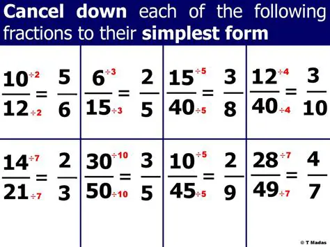 Reducing complex fractions to their simplest form