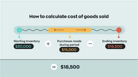 Reducing the cost of goods sold