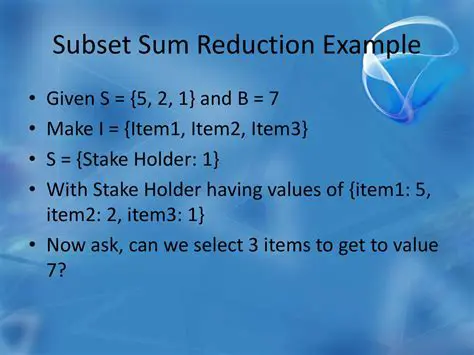 Reduction from Subset Sum to Subset Product