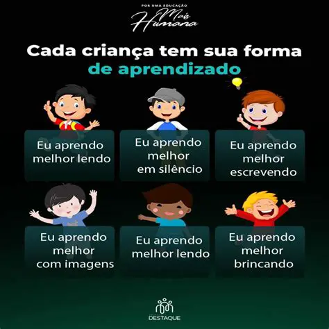 Reduz o tempo de aprendizado