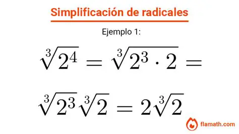 Reemplazar los Factores Simplificados