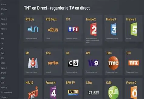 Regarder la Télévision en Direct : Guide Complet et Conseils d'Experts