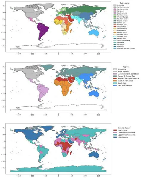 Regional Hydrometeorological Threats