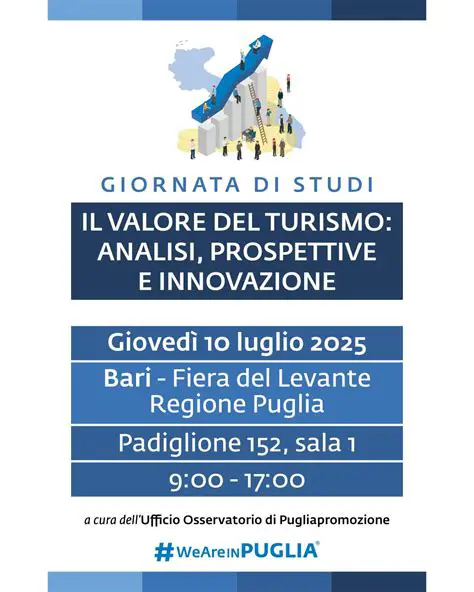 Regione Puglia: Scopri il Cuore del Sud Italia tra Storia, Cultura e Innovazione IT