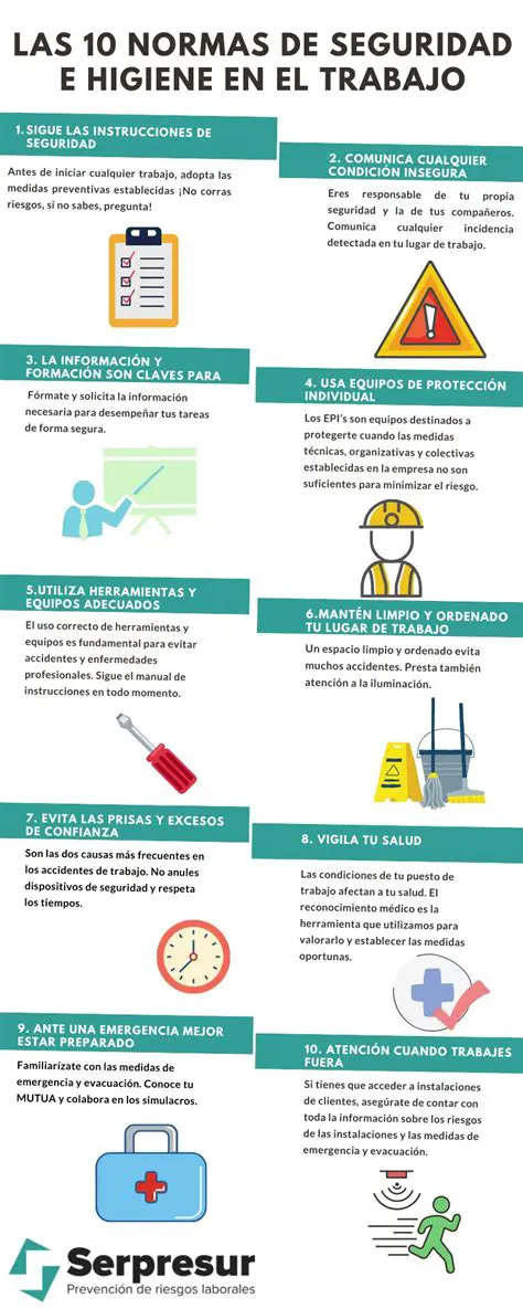 Reglamento de Seguridad Laboral