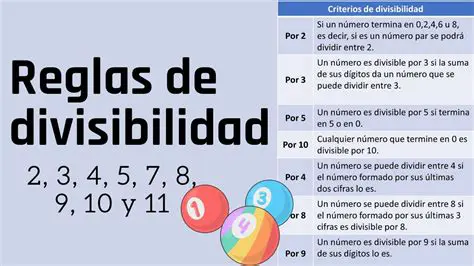 Reglas de divisibilidad entre 3