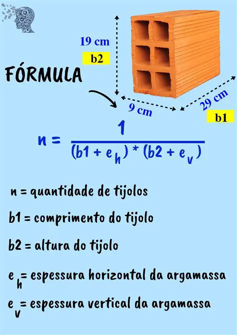 Regulamentar a quantidade de luz