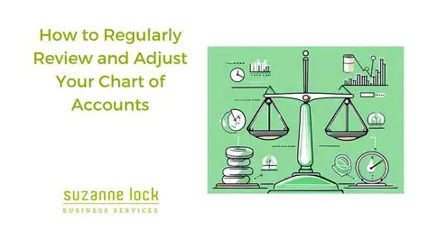 Regularly review and update diagrams