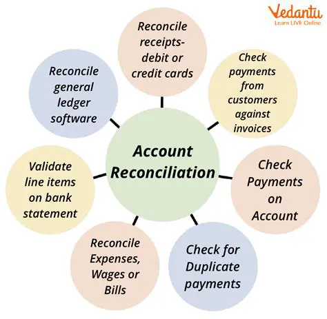 Regularly reviewing and reconciling financial statements